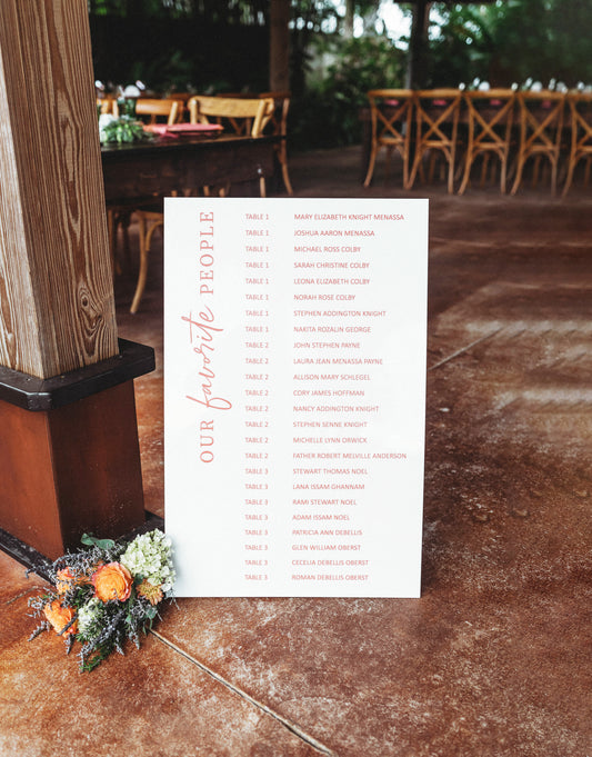 Seating Chart Wedding Sign  Wedding Decor – Miracle Prints