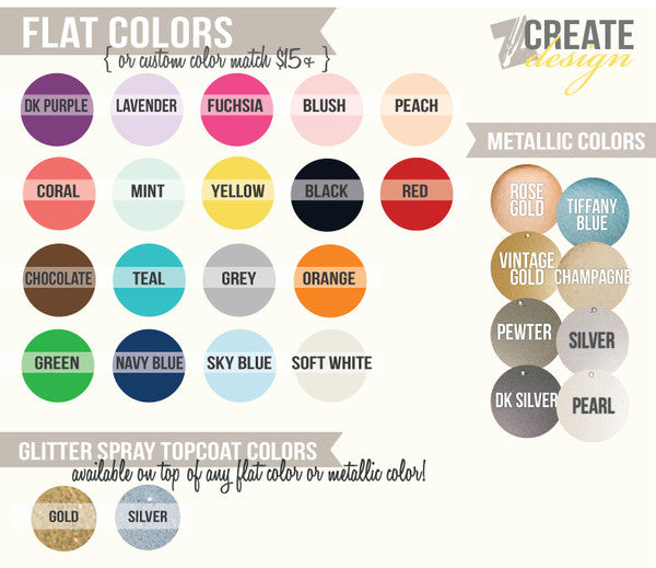 Thankful Table Sign – Z Create Design